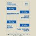 Muzički program 12. Bašta Festa