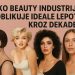 Beauty industrija
